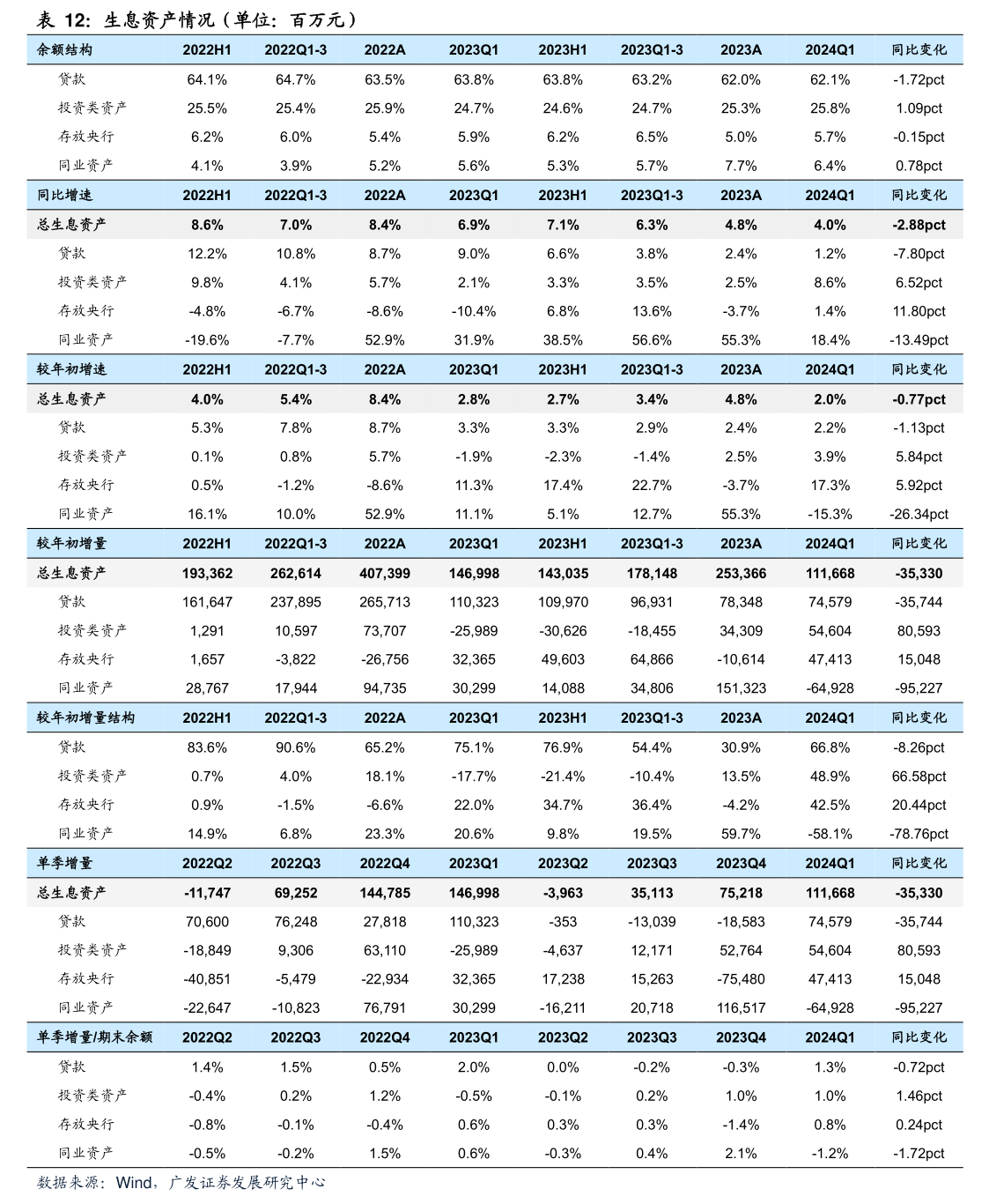物产金轮 深化信用支持，公告为全资子公司针纺织品及原料销售业务提供担保进展